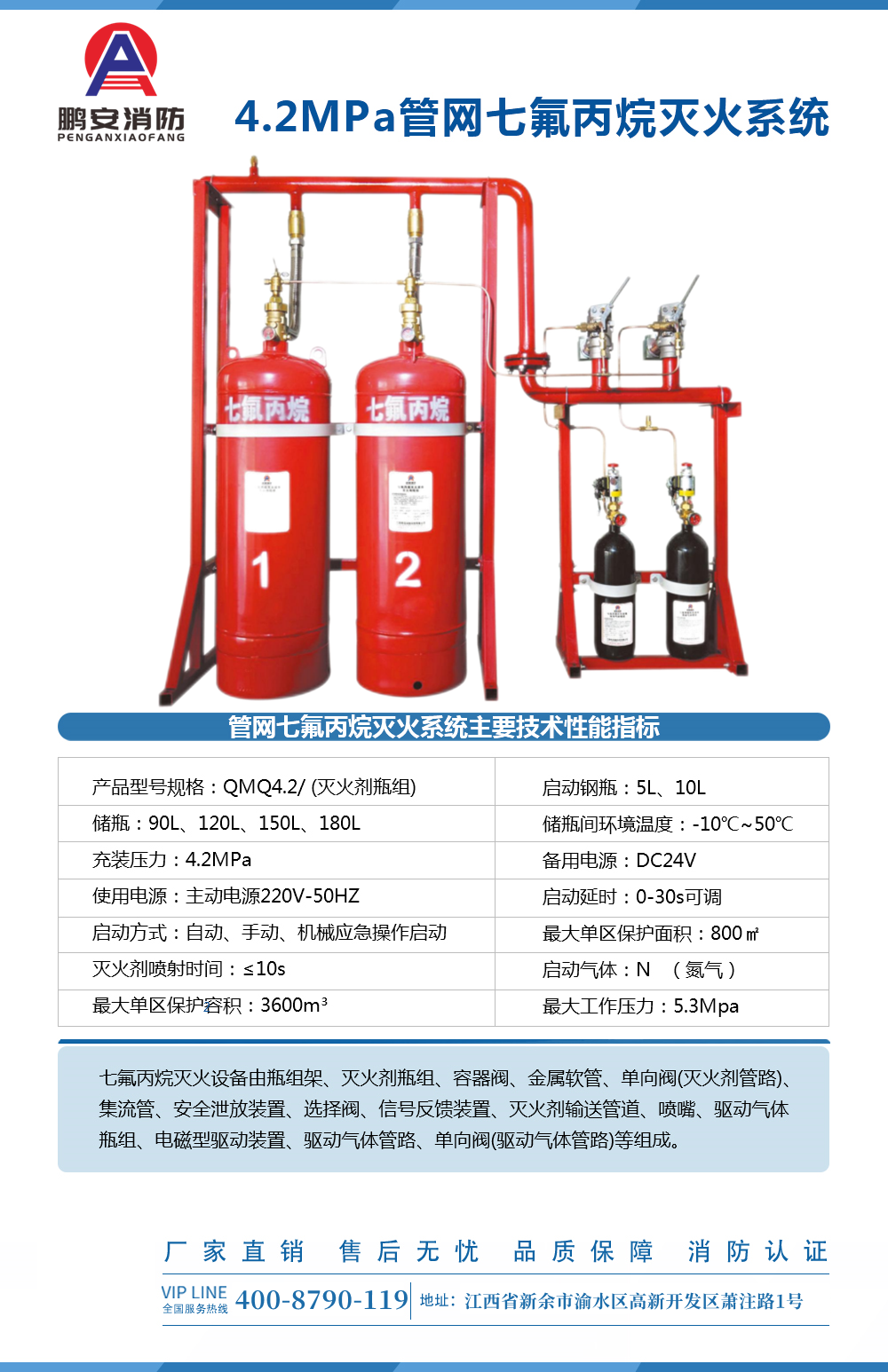 4.2管網(wǎng)七氟丙烷滅火系統(tǒng).png
